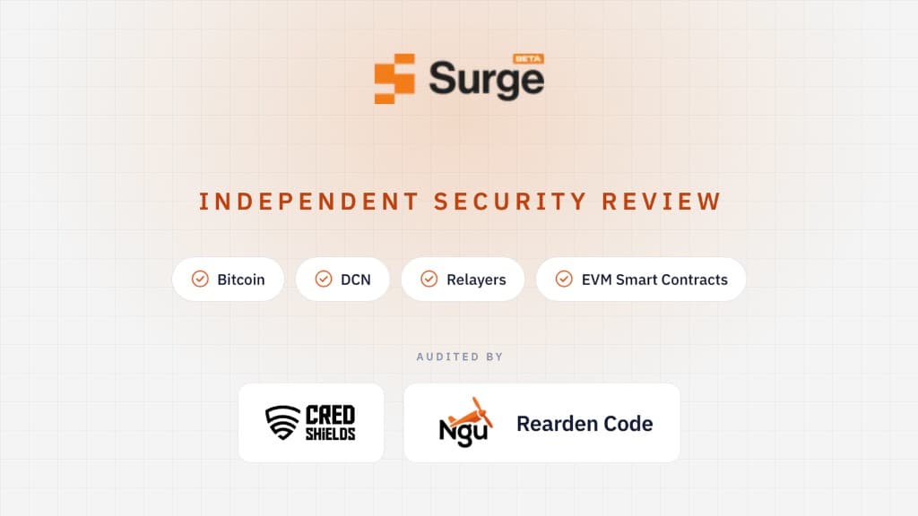 Security Audits Are In
